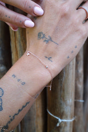 Armkette - Deep Dive