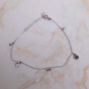 Armkette - Deep Dive